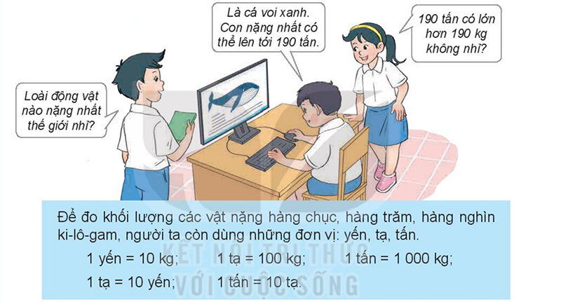 Kiến thức cần nhớ bài 17 toán 4 tập 1