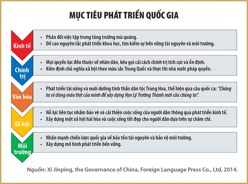 Vậy người Trung Quốc muốn gì?